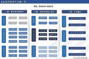 188bet亚洲申请账号截图0